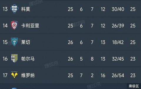 AG体育官方网站-AC米兰主场告捷，登顶意甲积分榜的简单介绍